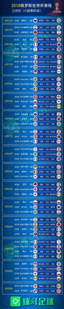 2022世界杯用哪个软件
