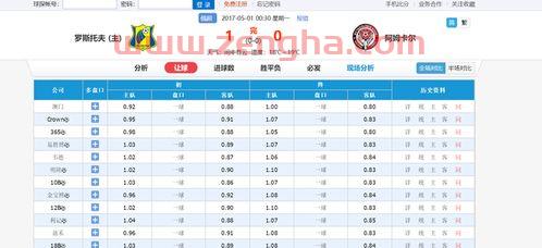 2021年欧洲杯32强比分