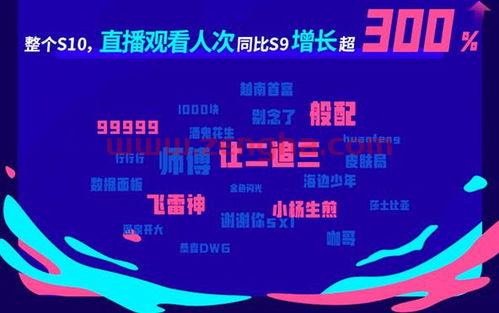 msi总决赛直播B站