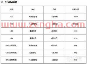 nba季后赛赛程