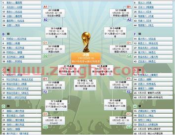 2022世界杯16强怎么对阵