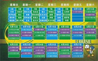 世界杯分组赛怎样出线