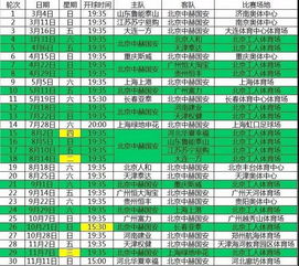 国安比赛赛程2020直播北京台